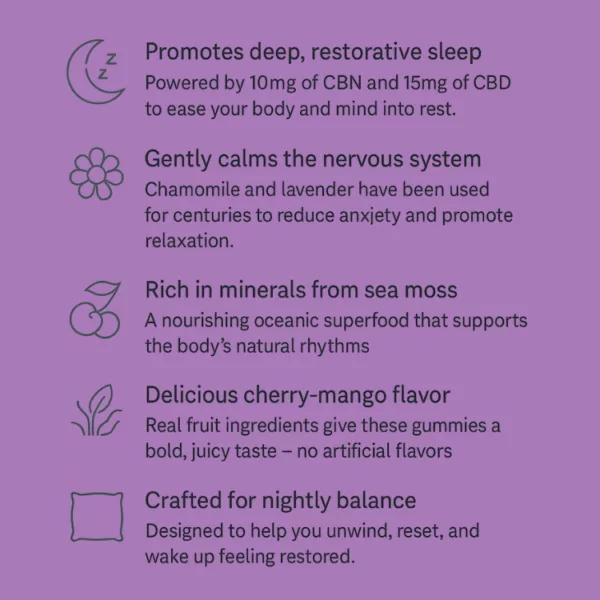 Sleepy Cherry Gummies 250 MG - Image 2